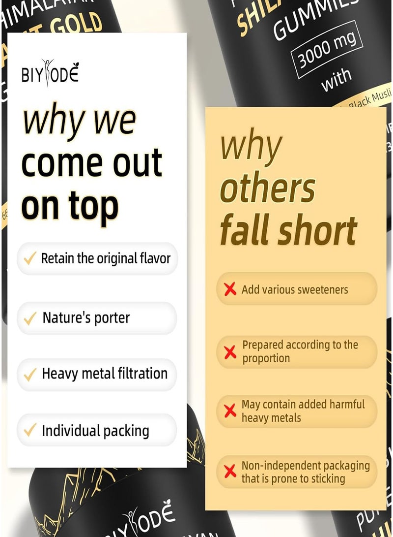 BIYODE Shilajit Gummies,Pure Shilajit Himalayan Rich in Ashwagandha Gokshura Fulvic Acid 85 Micronutrients Suitable for Men and Women Non-GMO,100% Natural And Organic,No Added Sugar - Image 5