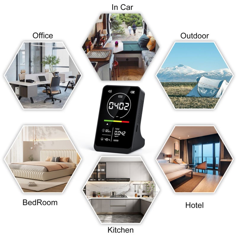 4in1 Air Quality Meter Household CO2 TVOC Tester Portable Temperature Humidity Detector NDIR Sensor Digital Display with Alarm Function - Image 4