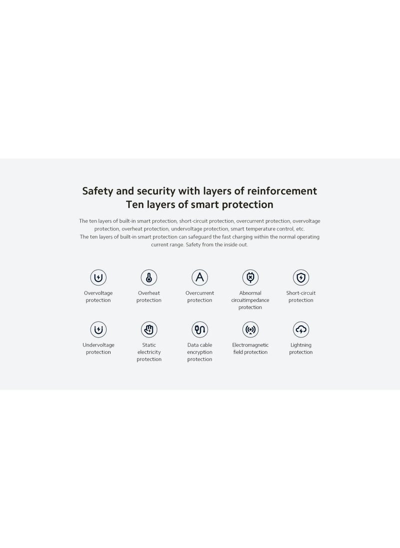 JAJEEK 120W Fast Charging Combo with Type-A and Type-C Ports | Dual-Port Charger for Phones, Tablets, and Laptops | Ultra-Powerful Adapter for Efficient Charging | Compact Design with Smart Output Distribution - Image 3