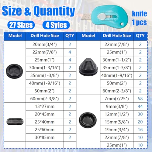 Hmknana 233Pcs Rubber Grommet Kit 4 Styles Closed Firewall Grommet 27 Sizes Rubber Hole Plugs Metric & SAE Rubber Grommets for Wiring, Automotive, Plumbing, Electrical - Image 2