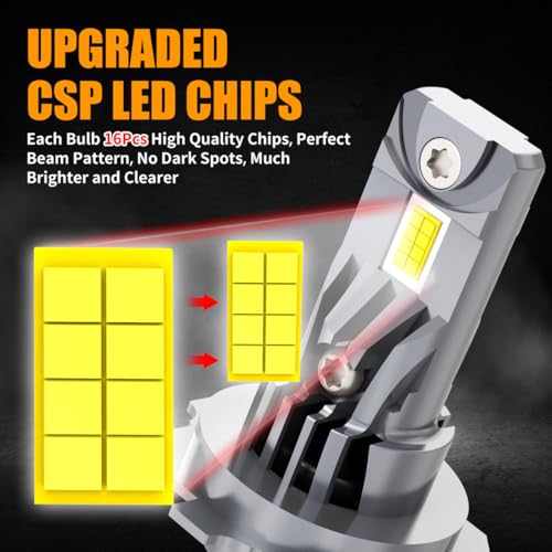 ROADLIT H7 Light Bulbs for VW Jetta (2006-2019), 6000K Cool White, 300% Brighter, High/Low Beam Set, Canbus-Ready, Plug and Play, Pack of 4 - Image 5