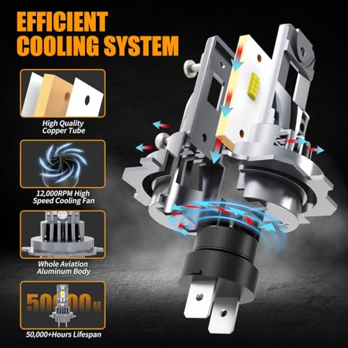ROADLIT H7 Light Bulbs for VW Jetta (2006-2019), 6000K Cool White, 300% Brighter, High/Low Beam Set, Canbus-Ready, Plug and Play, Pack of 4 - Image 2