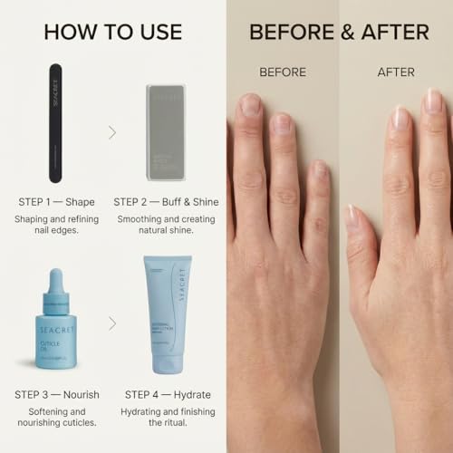 SEACRET Nail Care Kit Luxury Dead Sea Spa Gift Set for Women Complete Manicure System with Cuticle Oil Buffer Block FullSize Body Lotion Natural Nail Repair Shine ParabenFree 4Piece Kit - Image 5