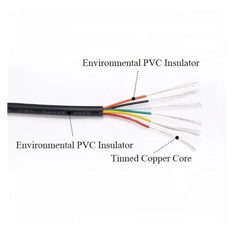 10M UL2464 Sheathed Electrical Wire Channel Audio Line 2 3 4 5 6Cores PVC Insulated Copper Wire Joyful(Black 22AWG,10 Meters-2 Cores) - Image 4
