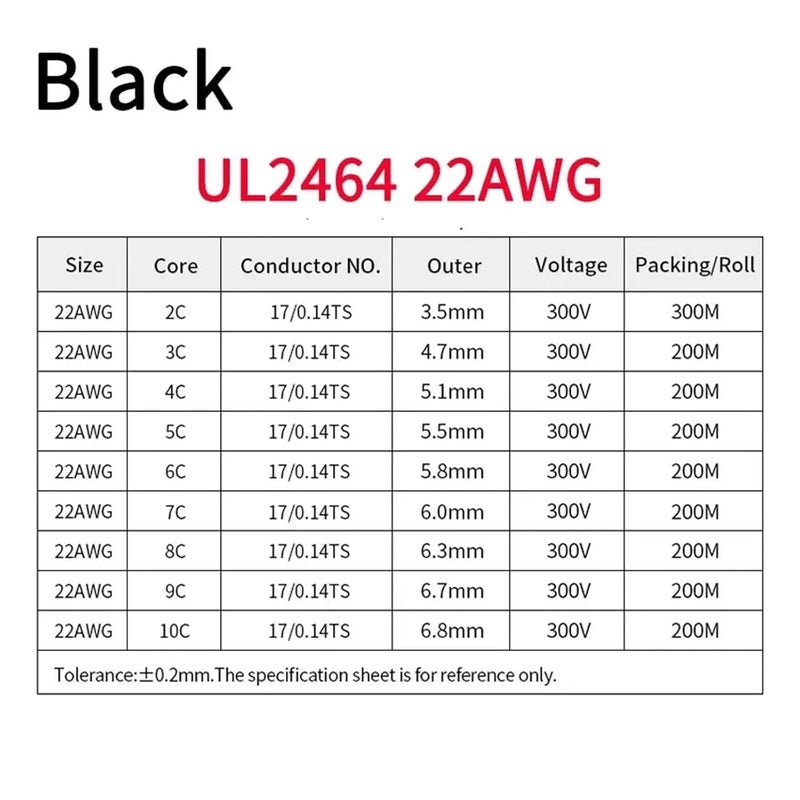 10M UL2464 Sheathed Electrical Wire Channel Audio Line 2 3 4 5 6Cores PVC Insulated Copper Wire Joyful(Black 22AWG,10 Meters-2 Cores) - Image 2