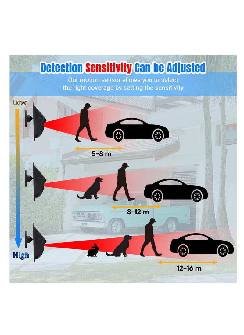 Solar-Powered Wireless Driveway Alarm with 600 ft Motion Sensor Range, Alerts for Vehicles & People Entering Property, Expandable for Indoor & Outdoor Security.