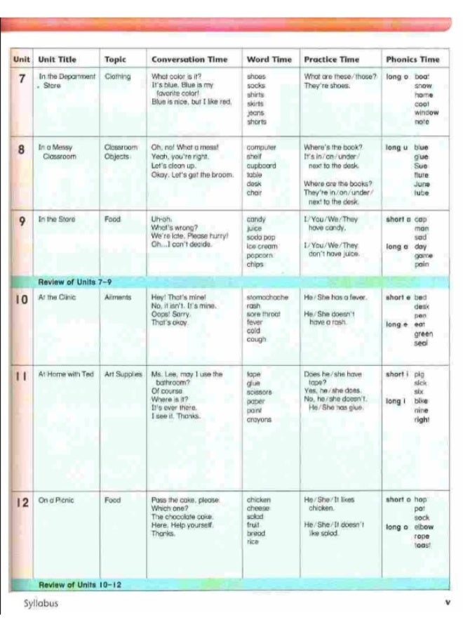 كتاب Oxford English Time - دورة اللغة الإنجليزية الأمريكية لطلاب المرحلة الابتدائية - المستوى الثاني_كتاب الطلاب - Image 4