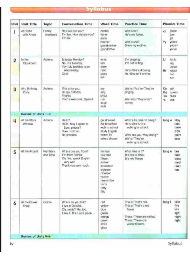 كتاب Oxford English Time - دورة اللغة الإنجليزية الأمريكية لطلاب المرحلة الابتدائية - المستوى الثاني_كتاب الطلاب - Image 3