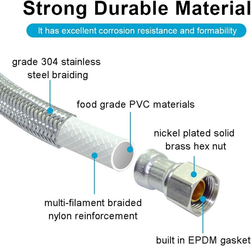 TT FLEX Universal Dishwasher Installation Kit,4 Ft Stainless Steel Dishwasher Hose,Burst Proof Water Supply Line with 3/8" Compression Connections - Image 2