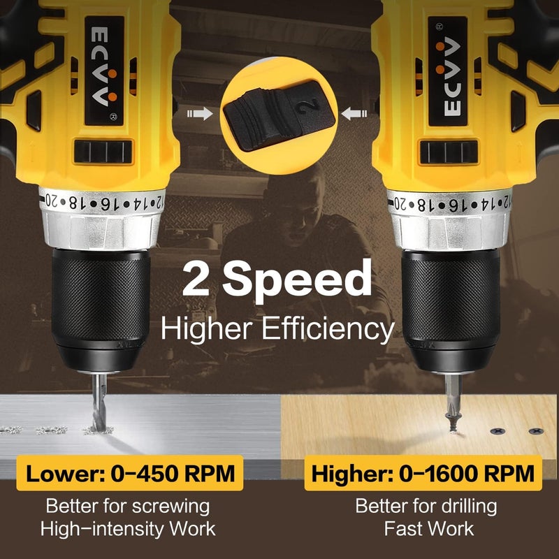 ECVV Cordless Drill Driver Kit 80Nm Torque With 2 Packs 4.0Ah Li-Ion Batteries & Fast Charger 20V Brushless Driver 2-Variable Speed With 13Mm Metal Chuck For Fastening And Drilling - Image 5