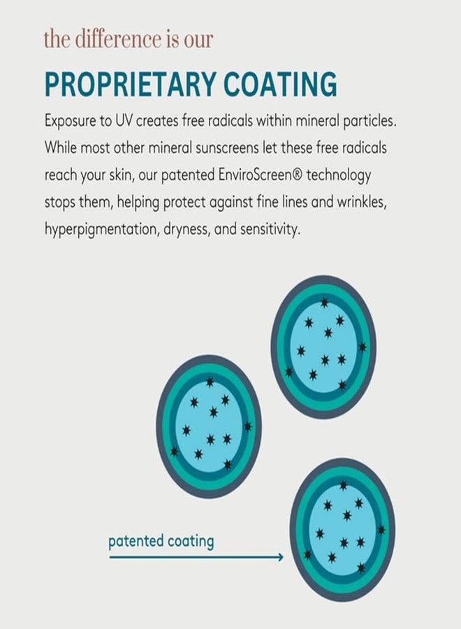 Colorescience Sunforgettable Total Protection Brush-On Sunscreen Mineral Powder for Sensitive Skin, Tan, 0.21 Oz (Pack of 1) - Image 5