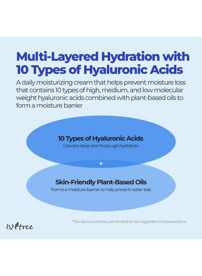 ايسنتري كريم مرطب بحمض الهيالورونيك، 100 مل، 3.38 أونصة سائلة | يوازن الزيوت ويرطب البشرة | ترطيب عميق | منتجات العناية بالبشرة الكورية - Image 4