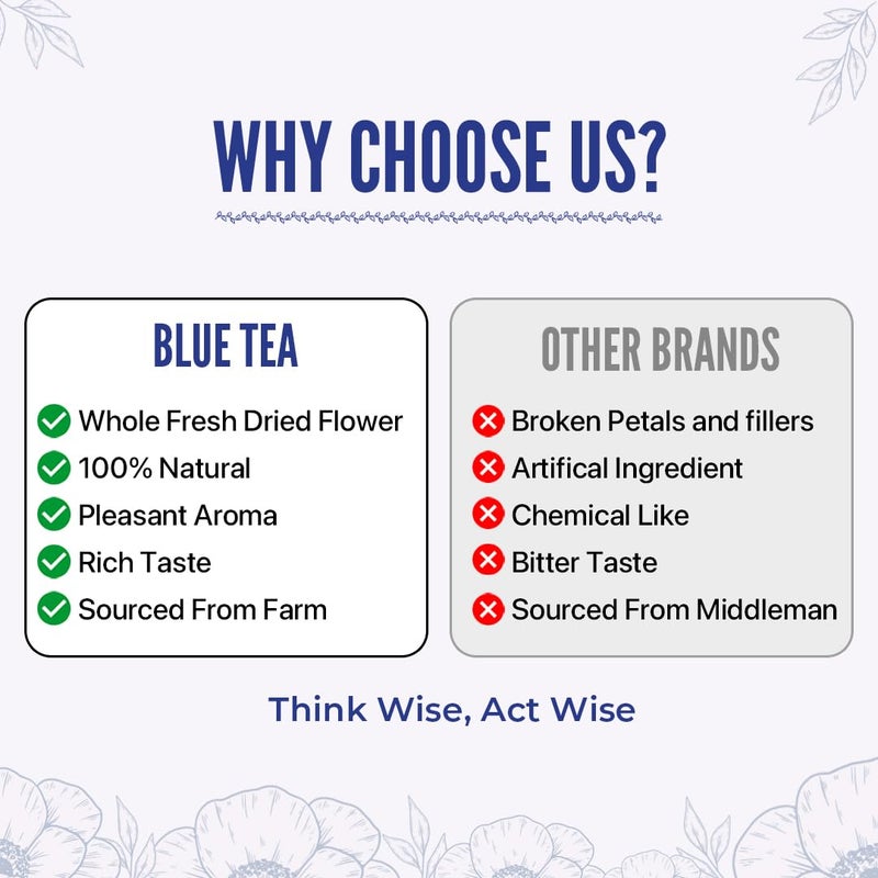 BLUE TEA شاي أزرق - مجموعة هدايا من زهور الجن الطبيعية | بازلاء الفراشة، الكركديه، بتلات الورد | مجموعة هدايا الجن | مجموعة متنوعة | خالية من الكافيين - طازجة من المزرعة - مستندة إلى الزهور | مميزة في برنامج شارك تانك | تعبئة في جرة PET - Image 4