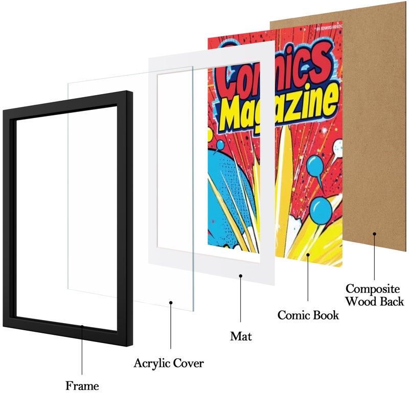 eletecpro Comic Book Frame, 1 Pack 8x12 Comic Picture Magazine Frame with Black White Double-sided Mat, Fits Current Single Comic Book up to 6 3/4" x 10 1/4", Wall or Tabletop Display, Black - Image 2