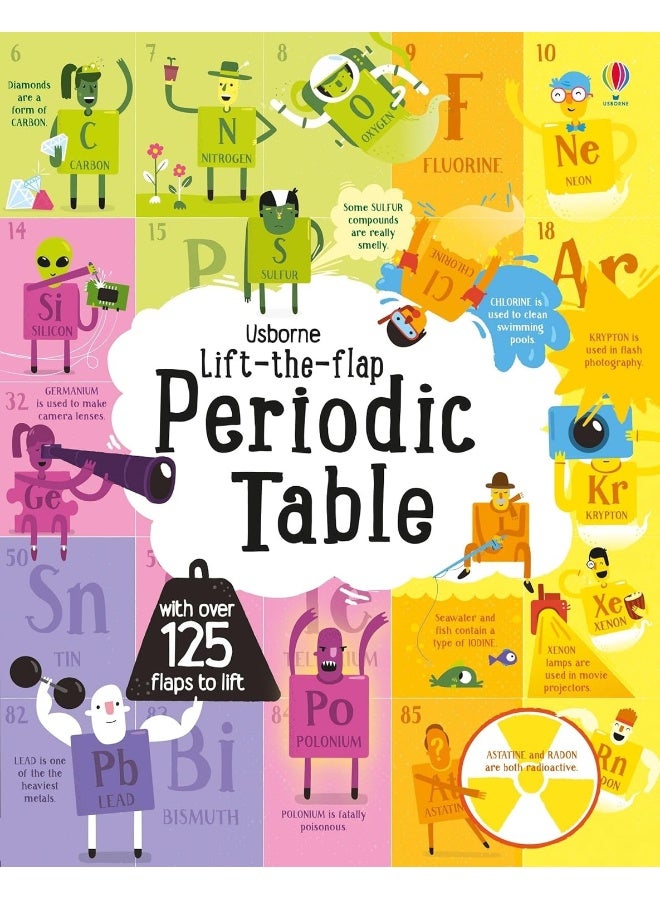 جدول العناصر القابل للرفع