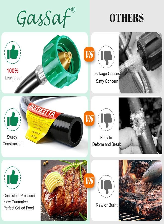 GasSaf خرطوم غاز البروبان GasSaf بطول 1 قدم للمركبات الترفيهية مع وصلة ذكر مقلوبة مقاس 1/4 بوصة - Image 5