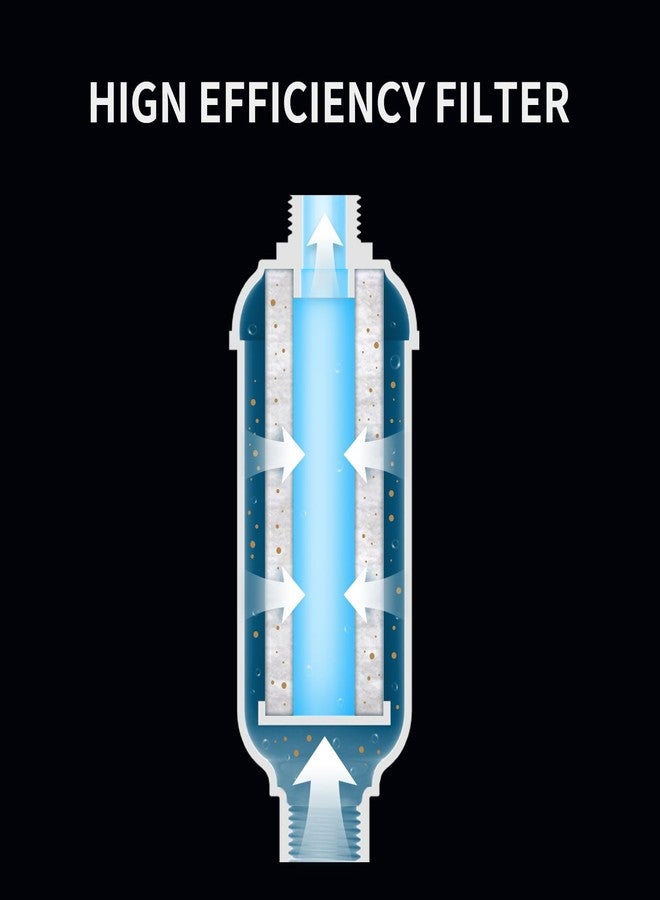 LEIVI Bidet Filter, Premium Water Filtration System for Bidet Seat - Image 2