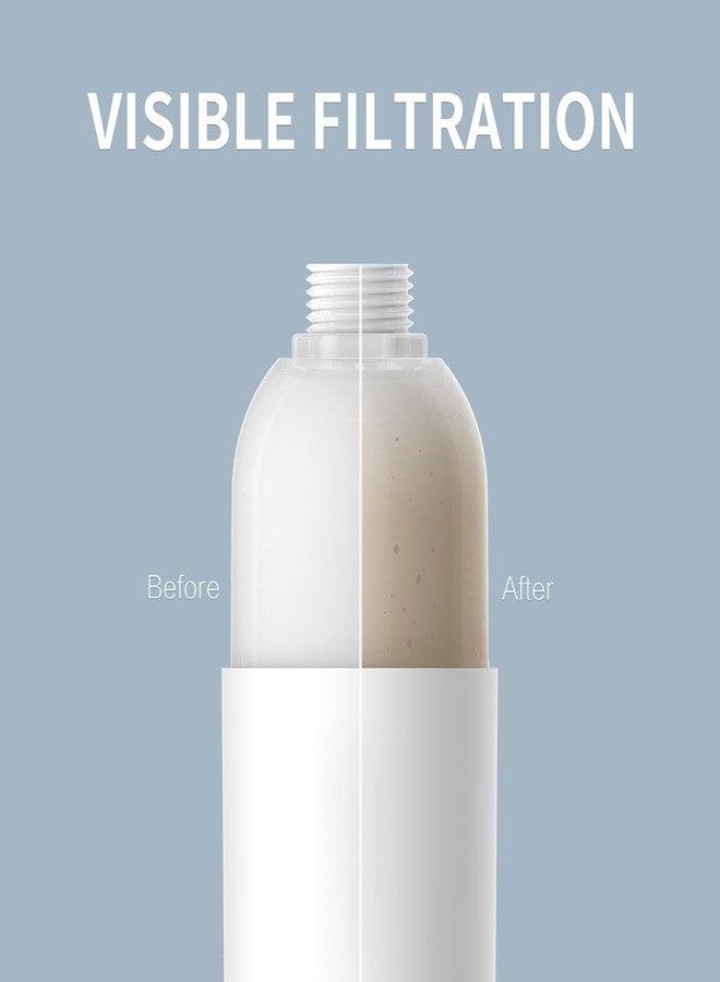 LEIVI Bidet Filter, Premium Water Filtration System for Bidet Seat - Image 3