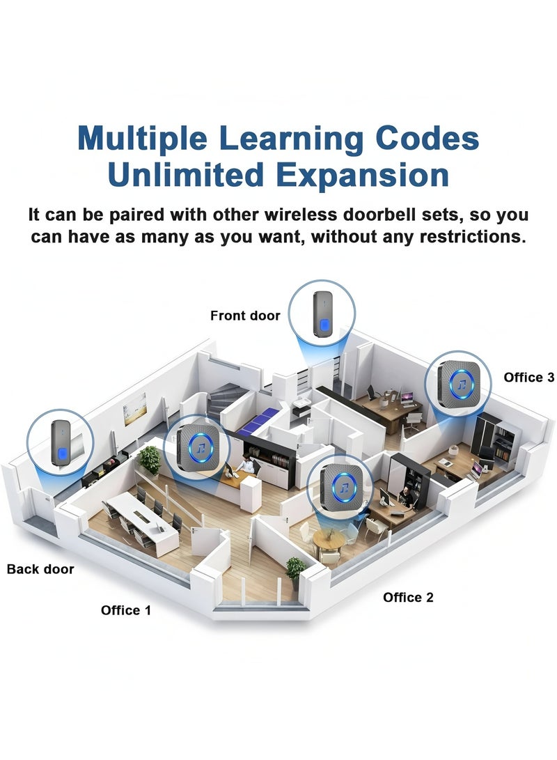 Flyview Waterproof Ip55 Wireless Doorbell, Wireless Ring Bell 1300 Ft/400M Remote Doorbell,55 Chimes 5 Volume,Colorful Led Flashing,110 Db Loud Volume (1receiver + 1Buttons) - Image 5