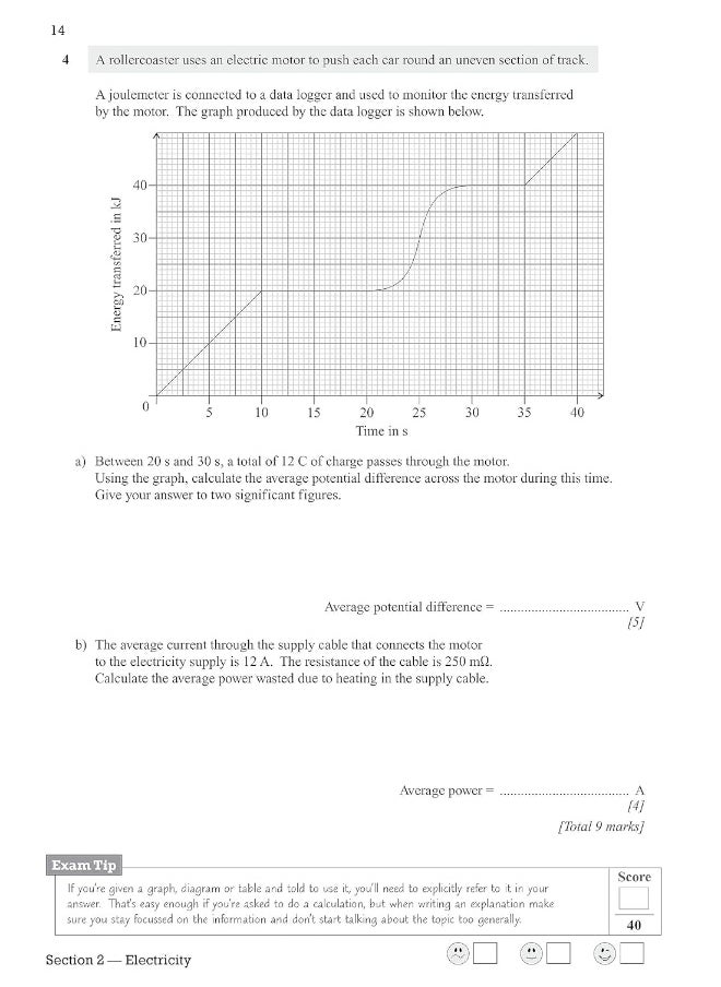New Edexcel International GCSE Physics: Grade 8-9 Targeted Exam Practice Workbook (with answers) (CGP IGCSE 9-1 Revision)