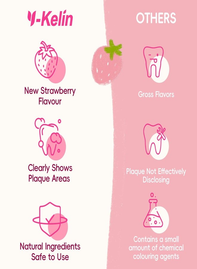 Y-Kelin Dental Plaque Disclosing Tablets for Kids & Adults - Showing Plaque by Changing Color - Helps Teach Brushing Habits for Clean Teeth - Strawberry Flavor - 120 Count - Image 5