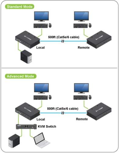 IOGEAR USB 2.0 VGA KVM Console Extender Up to 500 Feet, GCE500U,Grey - Image 2