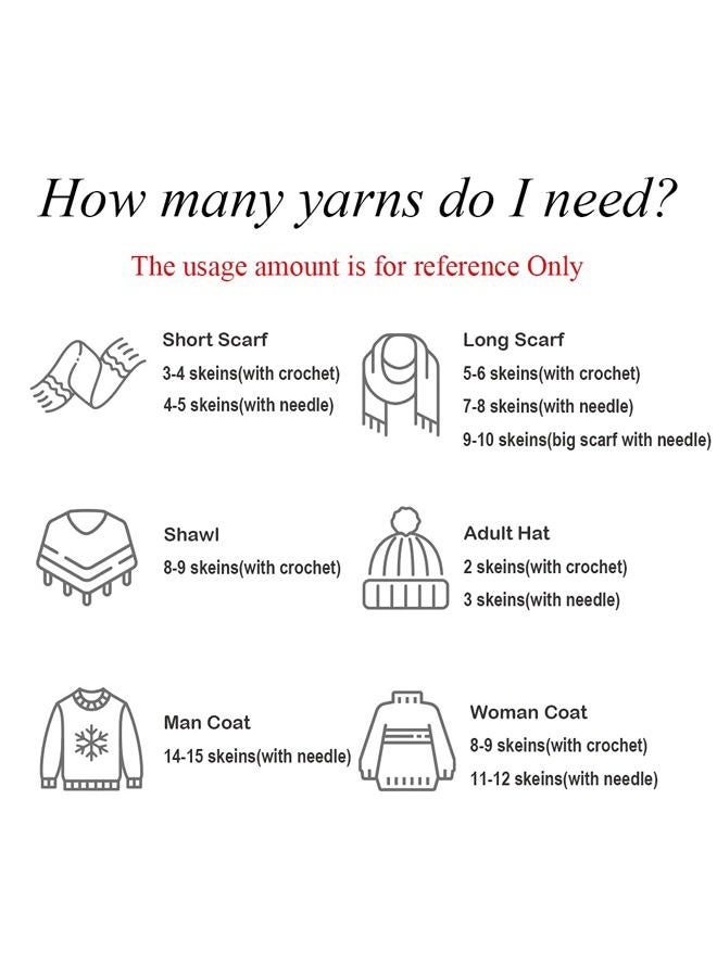 Gisimo 2 Balls Merino Wool Yarn, 12-Ply Luxurious and Soft Yarn for Hand Knitting & Crocheting, 1.76 OZ/50g, 120 yds/110 Meters(Green,2Balls) - Image 4