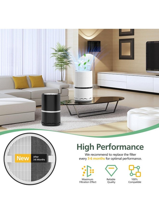 isinlive فلتر بديل LV-H132 متوافق مع جهاز تنقية الهواء LEVOIT LV-H132، فلاتر مسبقة، فلتر HEPA حقيقي H13، فلتر كربون نشط، الجزء رقم LV-H132-RF، عبوة 2 - Image 5