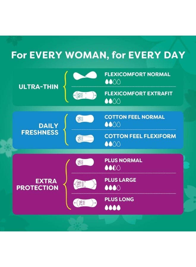 Carefree FlexiComfort Scented Pantyliners, 44 Pantyliners - Image 4