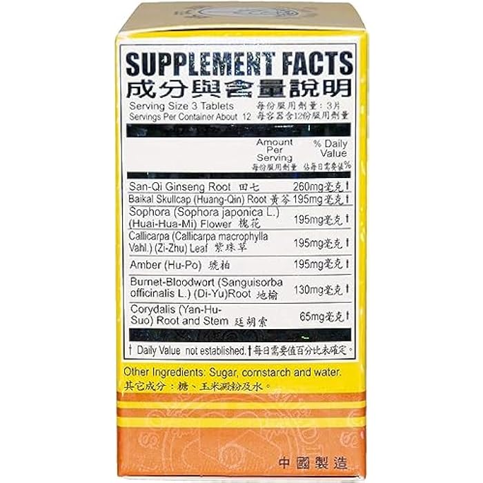High Strength Fargelin 36 Tablets Per Bottle - 12 PAK - Image 3