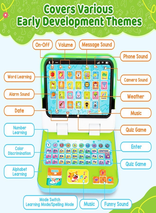 GMAOPHY Learning Toy for Kids 1 2 3 Year Old Boys Girls, Learning Laptop for Toddlers 1-3, Interactive Educational Toys with Music Sounds Lights, Christmas Birthday Gifts for Baby Kids Age 12-18 Months, Green - Image 5