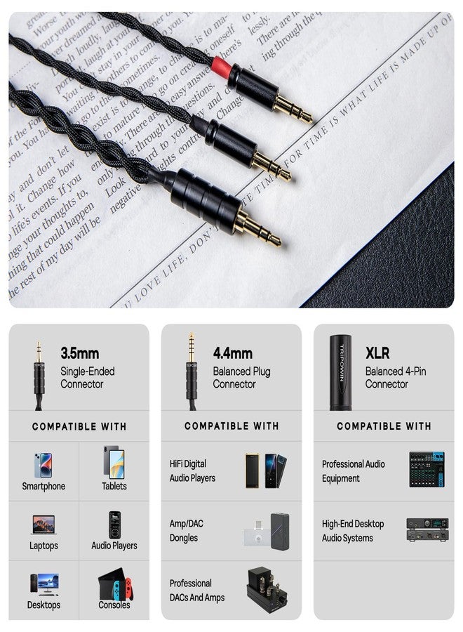 Linsoul Tripowin Nova Monitor Headphone Cable, Over-Ear Headphone Wire, 4-Strand Silver Foil/OCC Hybrid Upgrade Cable, 2M, Dual 3.5mm to 4.4mm/3.5mm/XLR Plug, for Musicians Audiophiles (4.4mm, Black) - Image 5