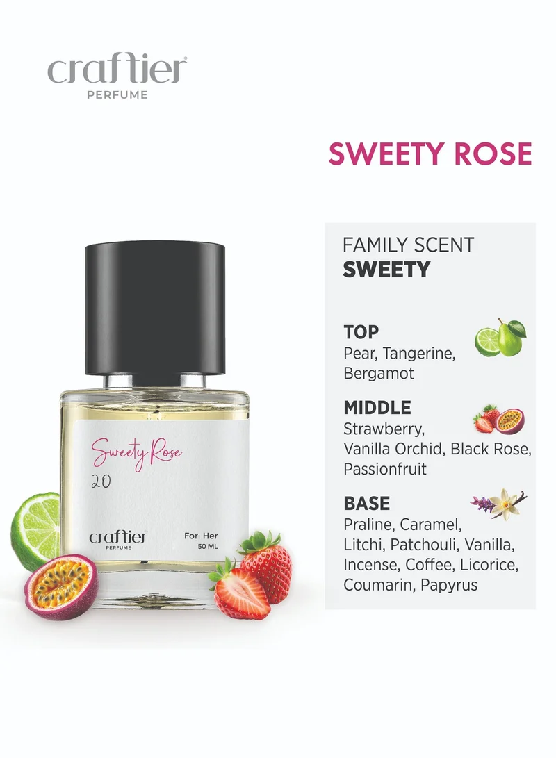 Craftier Perfume Inspired-La Nuit'Treasor SWEETY ROSE - Inspired of-LA NUIT TREASOR, Eau De Parfum for Women - 50ml, Long Lasting Sweet Fragrance Upto 24 Hrs, Travel Size Women's Perfume for Women | Best Price UAE