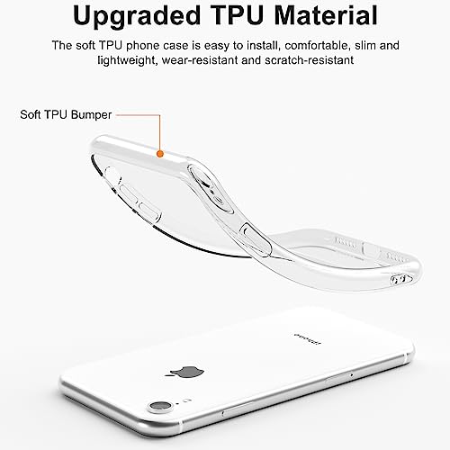 Tobfit Clear Case for iPhone XR 6.1-Inch, Non-Yellowing Anti-Scratch Slim Full-Body Shockproof Protective Bumper Cover for iPhone XR Case (Clear) - Image 3