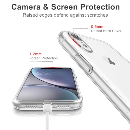 Tobfit Clear Case for iPhone XR 6.1-Inch, Non-Yellowing Anti-Scratch Slim Full-Body Shockproof Protective Bumper Cover for iPhone XR Case (Clear) - Image 5