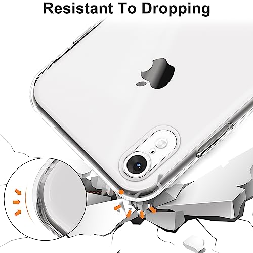 Tobfit Clear Case for iPhone XR 6.1-Inch, Non-Yellowing Anti-Scratch Slim Full-Body Shockproof Protective Bumper Cover for iPhone XR Case (Clear) - Image 4
