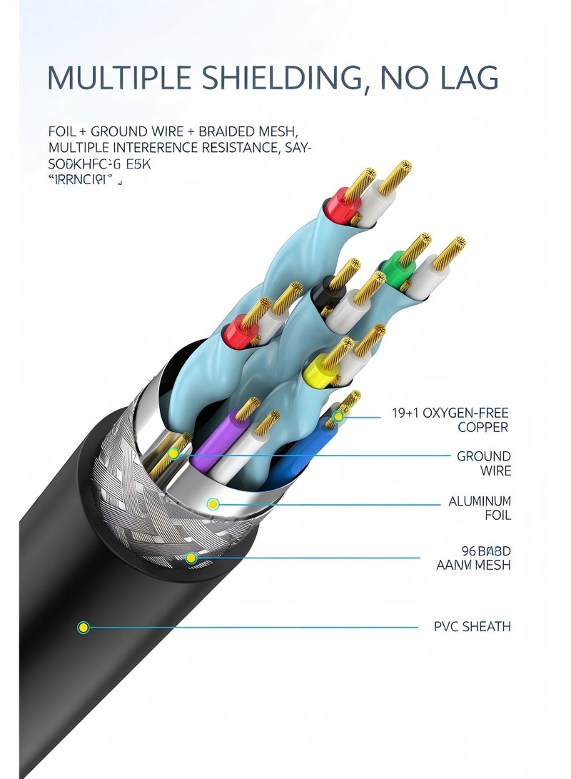High-Speed HDMI Male to Female Extension Cable 2M – HD Video Support – Black & Gold - view 4