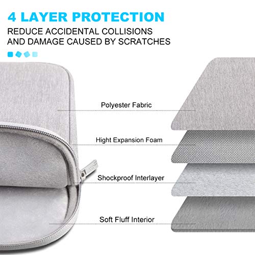 Lacdo 14 Inch Laptop Sleeve Case Computer Bag for HP Lenovo Dell ASUS Acer Chromebook 14 / HP Stream 14 / Dell Inspiron 14 / Lenovo IdeaPad 14 / Acer Spin 3 / ASUS ZenBook 14 Water-Resistant, Gray - Image 5