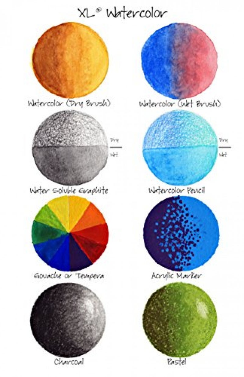 Canson 100510941 XL Series Watercolor Pad, 1 Pack, Multicolor - Image 4