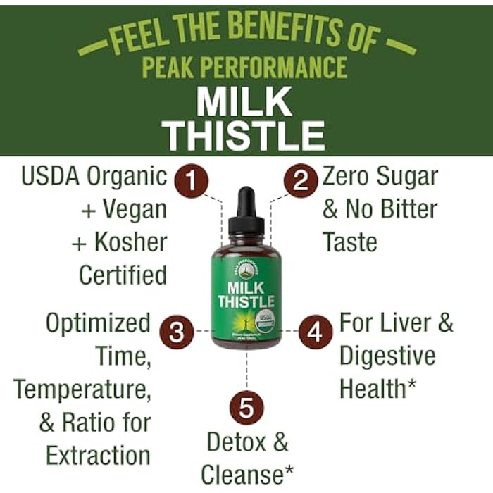 Peak Performance USDA Organic Milk Thistle Extract Vegan Liquid Drops. Liver Detox Herbal Supplement. Zero Sugar, Great for Digestion and A Cleanse. Pure Organic Milk Thistle Tincture Supplements for Women and Men - Image 2