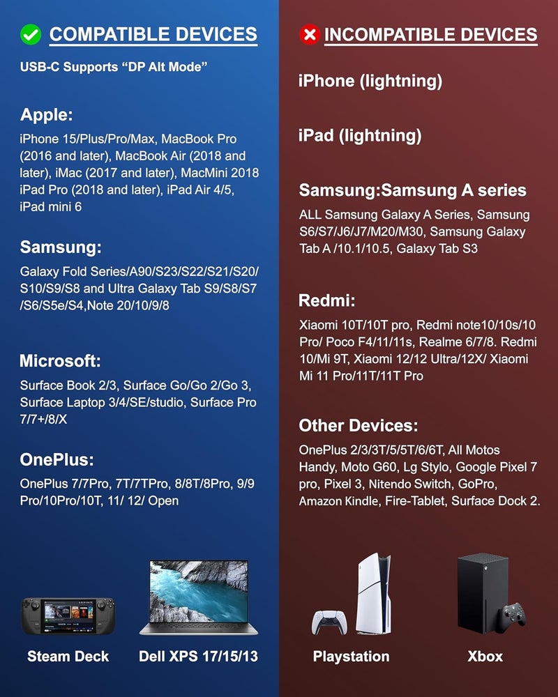 FEDUS USB C to VGA Adapter 1080P@60Hz Type C Male to VGA Female Adapter Converter Cable Thunderbolt to VGA Adapter Compatible with IPhone15, MacBook Pro/Air, iPad, Dell XPS, Surface Book, Pixelbook - Image 2
