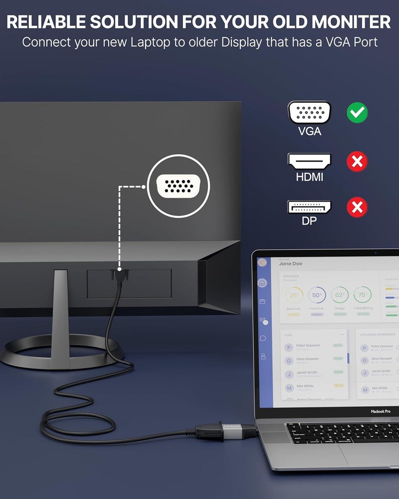 FEDUS USB C to VGA Adapter 1080P@60Hz Type C Male to VGA Female Adapter Converter Cable Thunderbolt to VGA Adapter Compatible with IPhone15, MacBook Pro/Air, iPad, Dell XPS, Surface Book, Pixelbook - Image 4