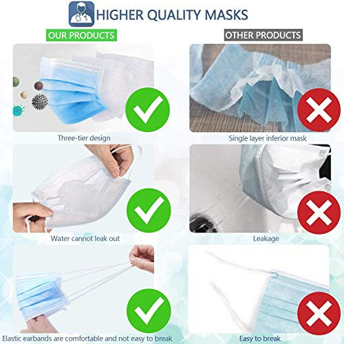 ketmart Non-Woven Fabric Disposable 3 Ply Protection Personal Protective Mouth Cover Nos Pin Mask - Image 4