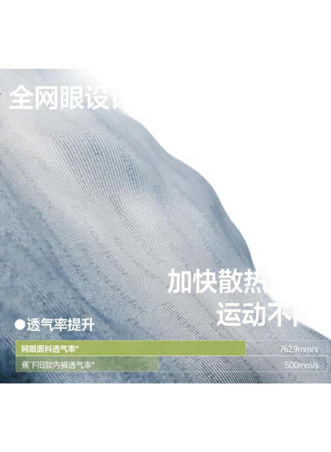 Beneunder Men'S Breathable Cotton Boxer Briefs High-End Antibacterial Seamless Athletic Underwear 50S Cotton - Image 1