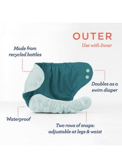 Cloth Diaper Bundle Set, 3 Organic Absorbent Inners And 1 Waterproof Recycled Diaper Cover, Reusable Washable Diapers With Snap Closure, Size 1 (717Lbs), Offleash - pzsku/Z5315B325F1A029158217Z/45/_/1721559476/d9f061b5-e323-4dbc-b76c-63952fe199d2