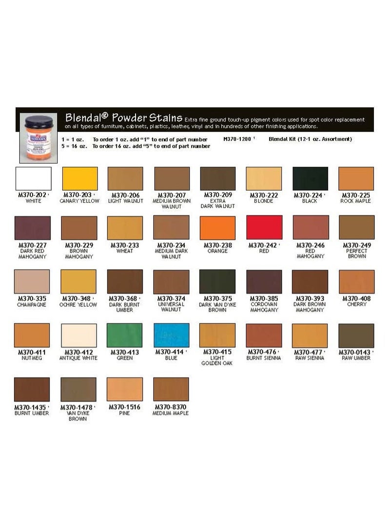 Mohawk Finishing Products Powder Stain Red M370-2421 - Extra Fine Pigment for Touch Up and Spot Recolor of Wood, Plastic, Leather, Vinyl - 1 oz - Image 3