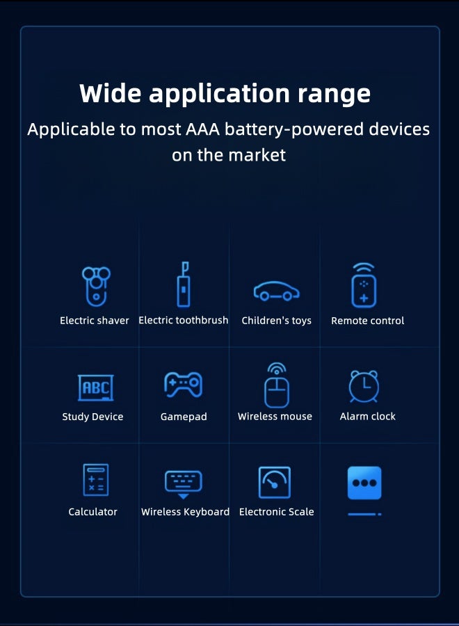 Delipow Rechargeable Battery Set with 4 AAA Batteries (1100mAh) - Image 4