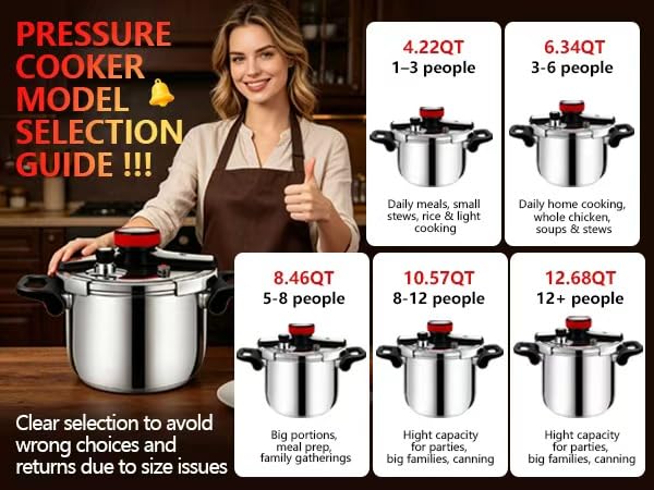 deeluban 6 Quart Stainless Steel Pressure Cooker, Heavy Duty Stovetop Pressure Cooker, Induction Compatible, Safety Lock, Even Heat Base, Ideal for Family Meals & Daily Cooking - Image 3