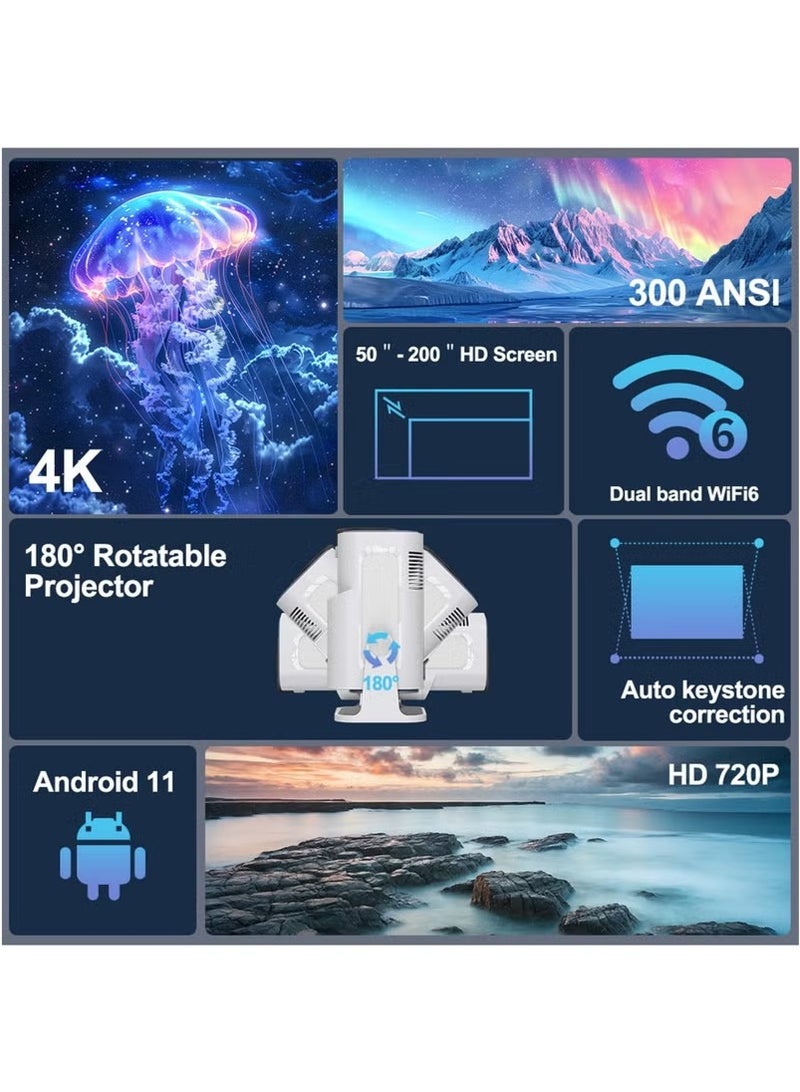 Beauenty Portable HD Projector - Support 4K - Smart Projector with 5G Dual-band Wifi and Bluetooth 5.0 - Mobile Home Theater - Compatible With Android/iOS/Windows/TV Stick/HDMI/USB - Image 2