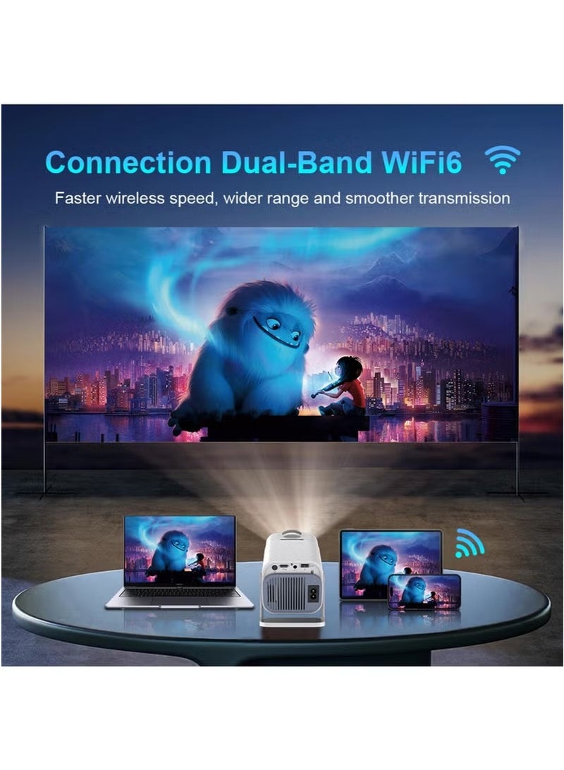 Beauenty Portable HD Projector - Support 4K - Smart Projector with 5G Dual-band Wifi and Bluetooth 5.0 - Mobile Home Theater - Compatible With Android/iOS/Windows/TV Stick/HDMI/USB - Image 5